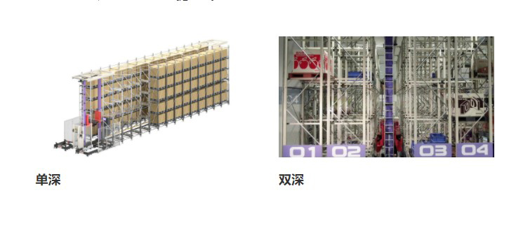 自動(dòng)化立體倉庫 自動(dòng)化立體倉庫